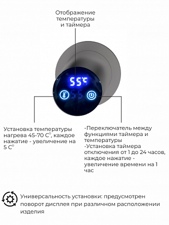 Рондо П2 350х760 электро Полотенцесушитель TERMINUS Оружейная сталь Уссурийск - фото 5